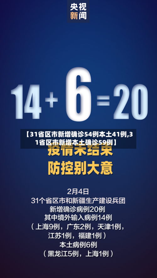 【31省区市新增确诊54例本土41例,31省区市新增本土确诊59例】