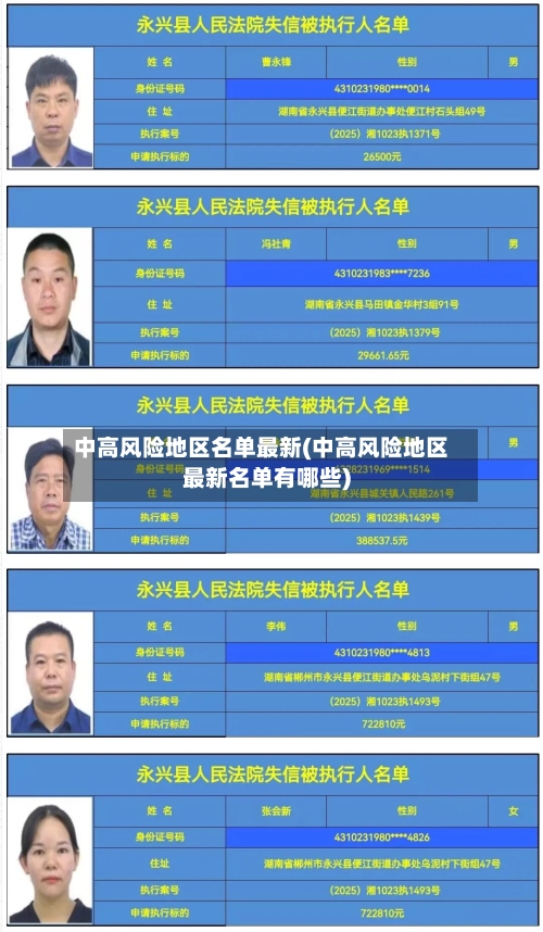 中高风险地区名单最新(中高风险地区最新名单有哪些)