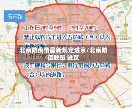 北京防疫情最新规定进京/北京防疫政策 进京