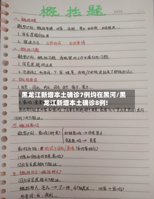 黑龙江新增本土确诊7例均在黑河/黑龙江新增本土确诊8例!