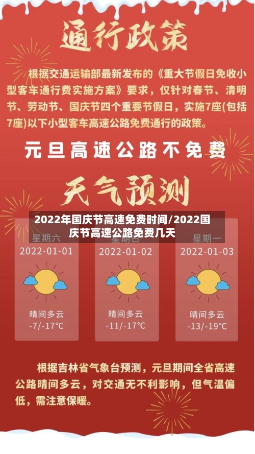 2022年国庆节高速免费时间/2022国庆节高速公路免费几天-第3张图片