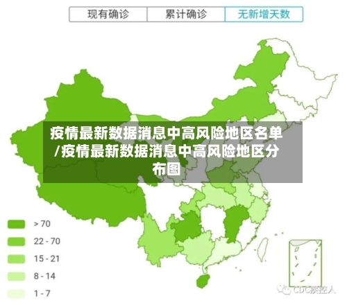 疫情最新数据消息中高风险地区名单/疫情最新数据消息中高风险地区分布图