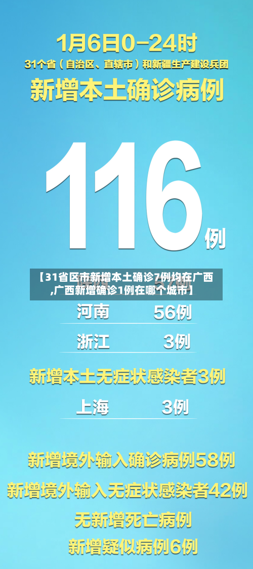 【31省区市新增本土确诊7例均在广西,广西新增确诊1例在哪个城市】-第2张图片