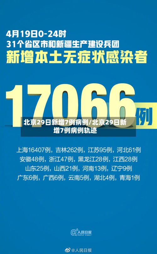 北京29日新增7例病例/北京29日新增7例病例轨迹