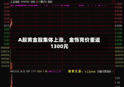 A股黄金股集体上涨	，金饰克价重返1300元-第3张图片