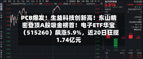 PCB爆发！生益科技创新高！东山精密登顶A股吸金榜首！电子ETF华宝（515260）飙涨5.9%	，近20日狂揽1.74亿元-第2张图片