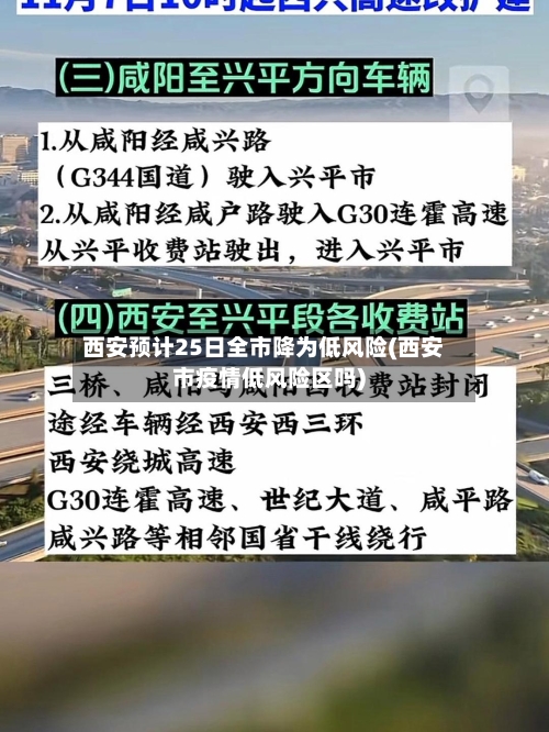 西安预计25日全市降为低风险(西安市疫情低风险区吗)-第2张图片