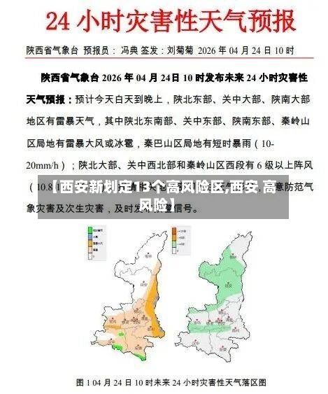 【西安新划定13个高风险区,西安 高风险】-第2张图片