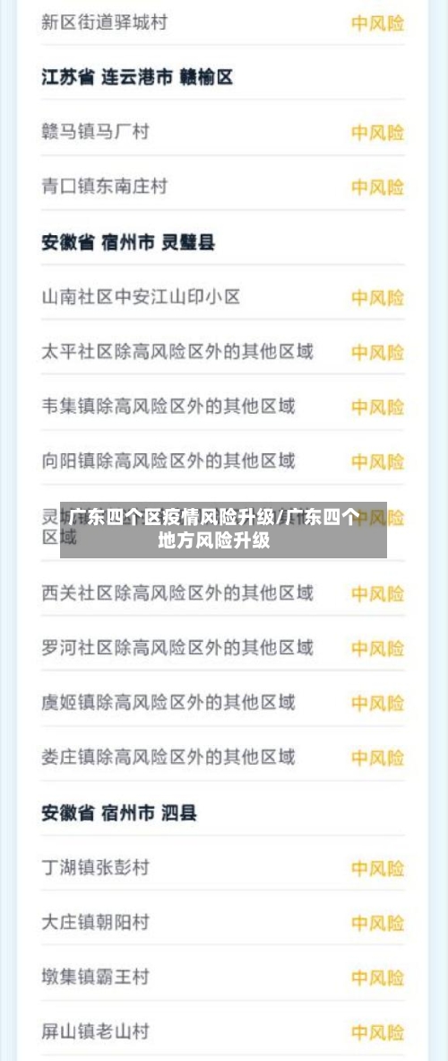 广东四个区疫情风险升级/广东四个地方风险升级