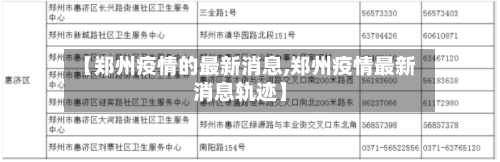 【郑州疫情的最新消息,郑州疫情最新消息轨迹】-第3张图片
