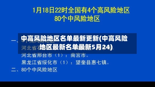 中高风险地区名单最新更新(中高风险地区最新名单最新5月24)-第3张图片