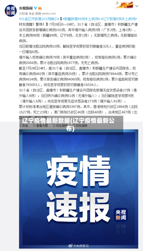 辽宁疫情最新数据(辽宁疫情最新公布)