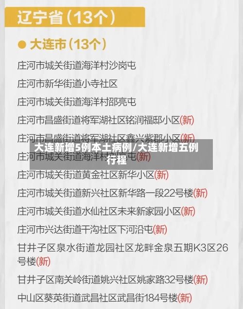 大连新增5例本土病例/大连新增五例行程