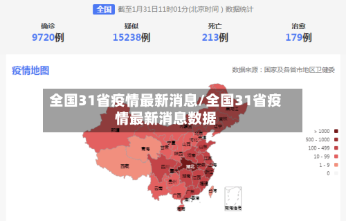 全国31省疫情最新消息/全国31省疫情最新消息数据-第2张图片