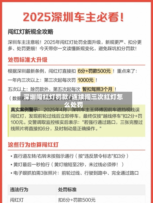 深圳闯红灯罚款/连续闯三次红灯怎么处罚-第2张图片