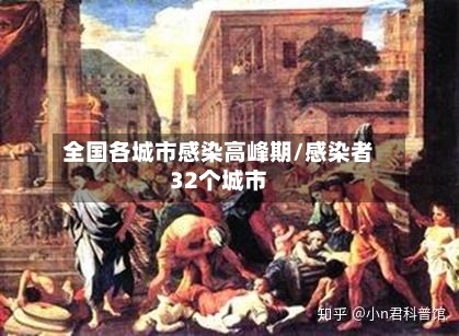 全国各城市感染高峰期/感染者32个城市
