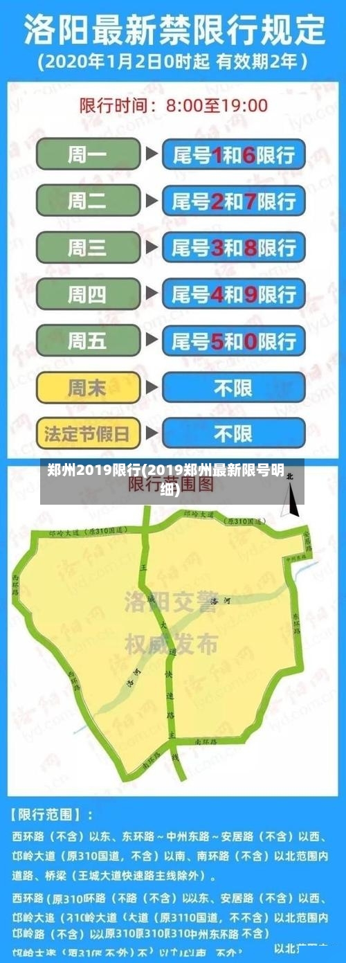 郑州2019限行(2019郑州最新限号明细)