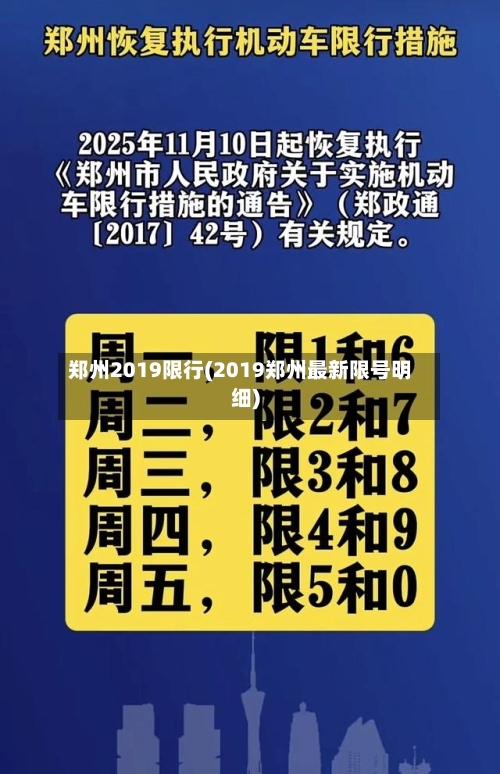 郑州2019限行(2019郑州最新限号明细)-第2张图片