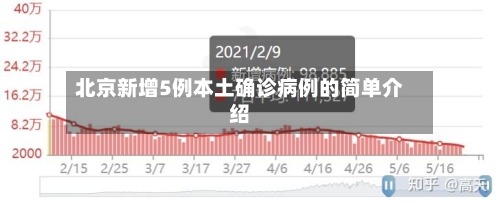北京新增5例本土确诊病例的简单介绍-第3张图片