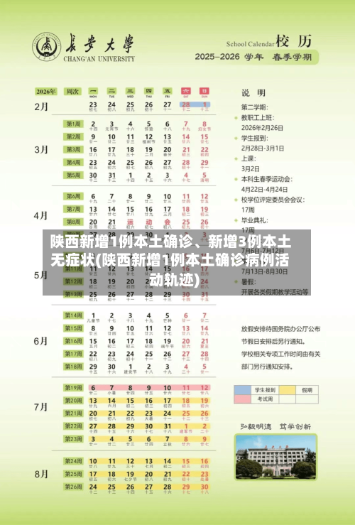陕西新增1例本土确诊、新增3例本土无症状(陕西新增1例本土确诊病例活动轨迹)-第3张图片