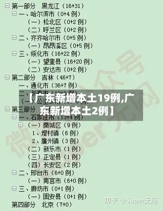 【广东新增本土19例,广东新增本土2例】