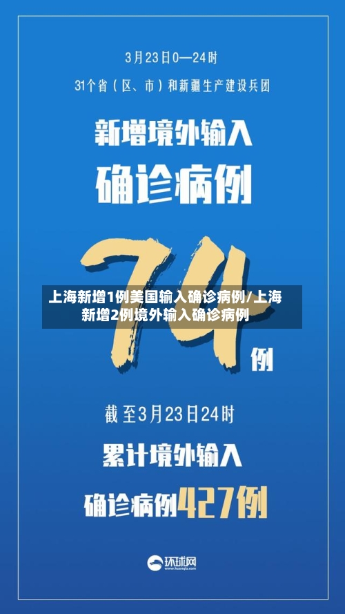 上海新增1例美国输入确诊病例/上海新增2例境外输入确诊病例
