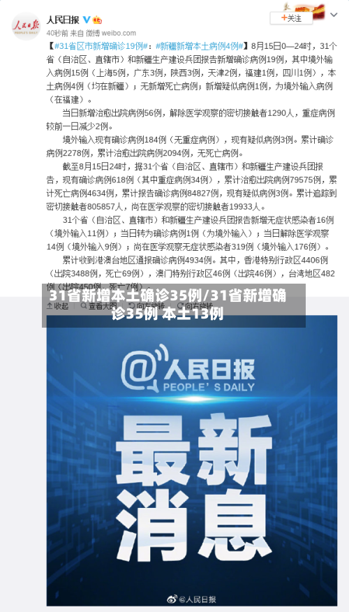 31省新增本土确诊35例/31省新增确诊35例 本土13例-第2张图片