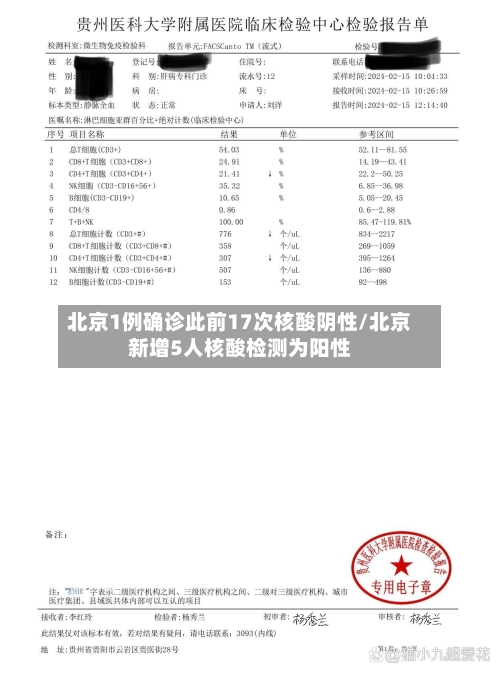 北京1例确诊此前17次核酸阴性/北京新增5人核酸检测为阳性-第2张图片