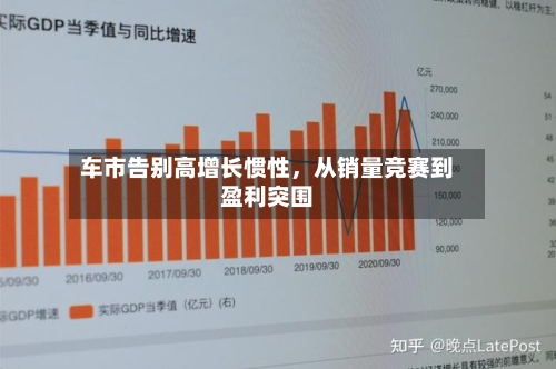 车市告别高增长惯性，从销量竞赛到盈利突围-第2张图片