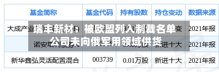 瑞丰新材：被欧盟列入制裁名单 公司未向俄军用领域供货