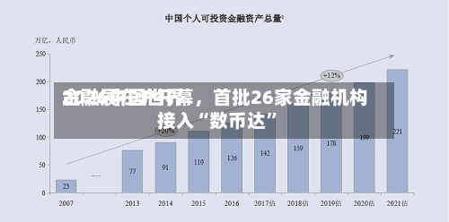 2026中国世界金融展在沪开幕，首批26家金融机构接入“数币达	”-第2张图片
