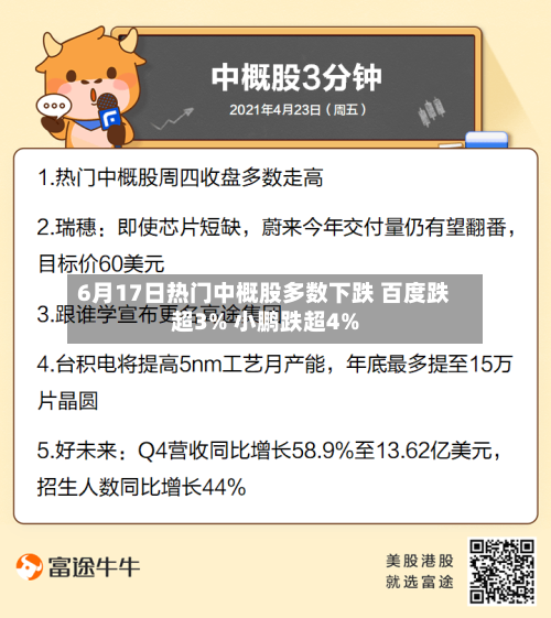 6月17日热门中概股多数下跌 百度跌超3% 小鹏跌超4%-第2张图片