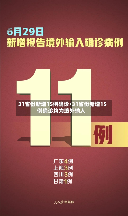 31省份新增15例确诊/31省份新增15例确诊均为境外输入