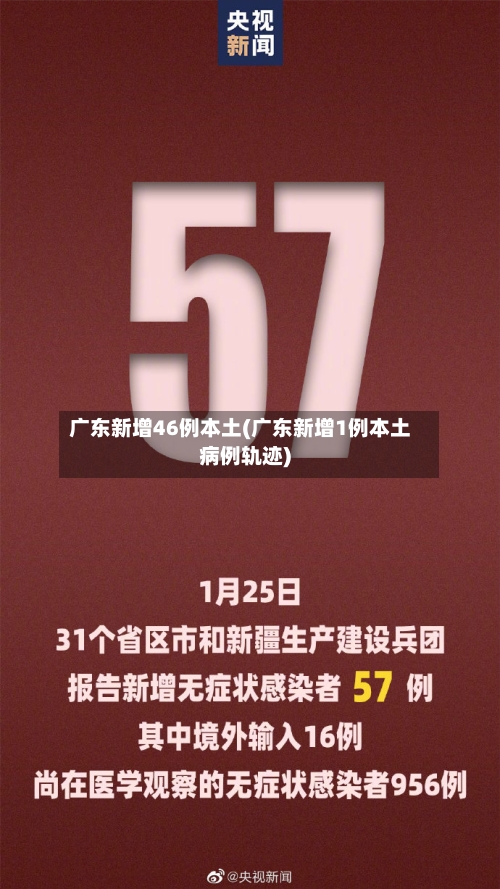 广东新增46例本土(广东新增1例本土病例轨迹)-第3张图片