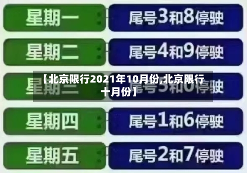 【北京限行2021年10月份,北京限行十月份】