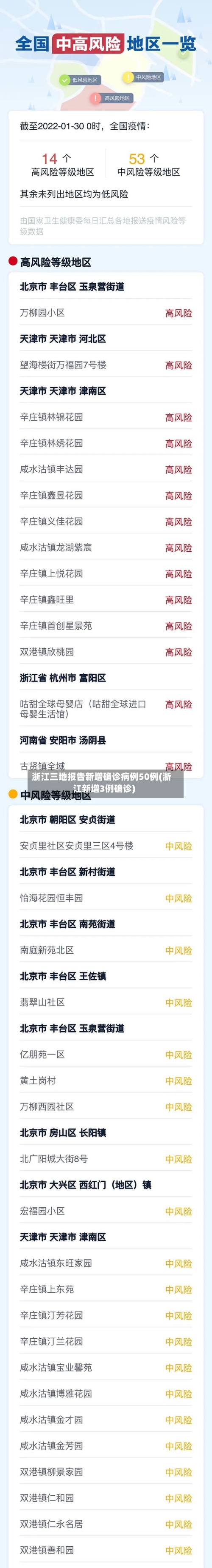 浙江三地报告新增确诊病例50例(浙江新增3例确诊)-第2张图片
