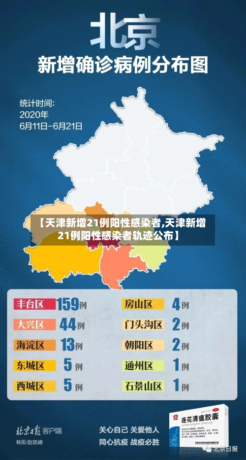 【天津新增21例阳性感染者,天津新增21例阳性感染者轨迹公布】