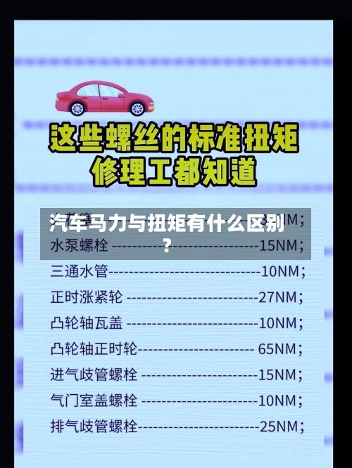 汽车马力与扭矩有什么区别？