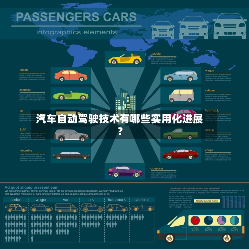 汽车自动驾驶技术有哪些实用化进展?-第2张图片