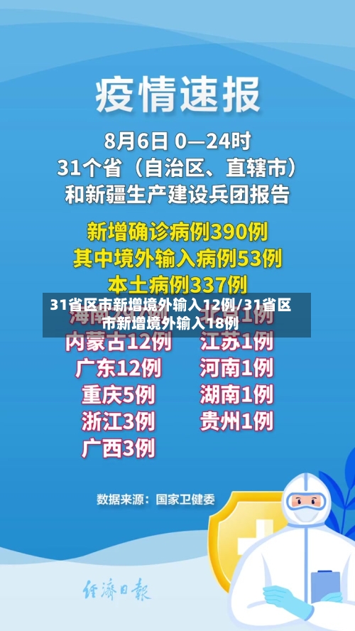 31省区市新增境外输入12例/31省区市新增境外输入18例-第3张图片
