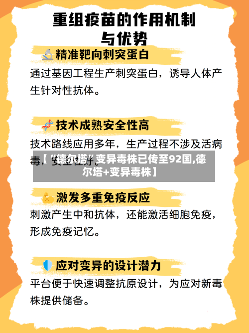 【“德尔塔”变异毒株已传至92国,德尔塔+变异毒株】-第3张图片