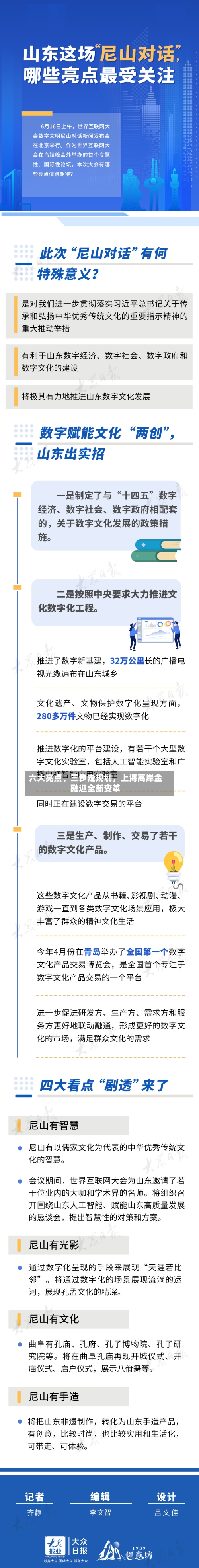 六大亮点	、三步走规划，上海离岸金融迎全新变革-第3张图片