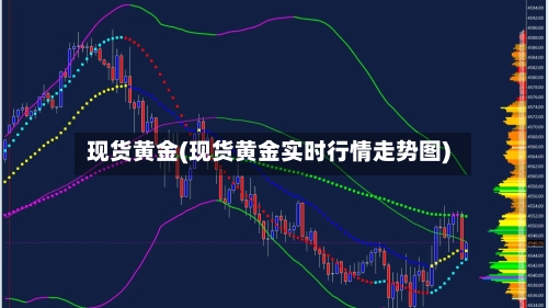 现货黄金(现货黄金实时行情走势图)-第2张图片