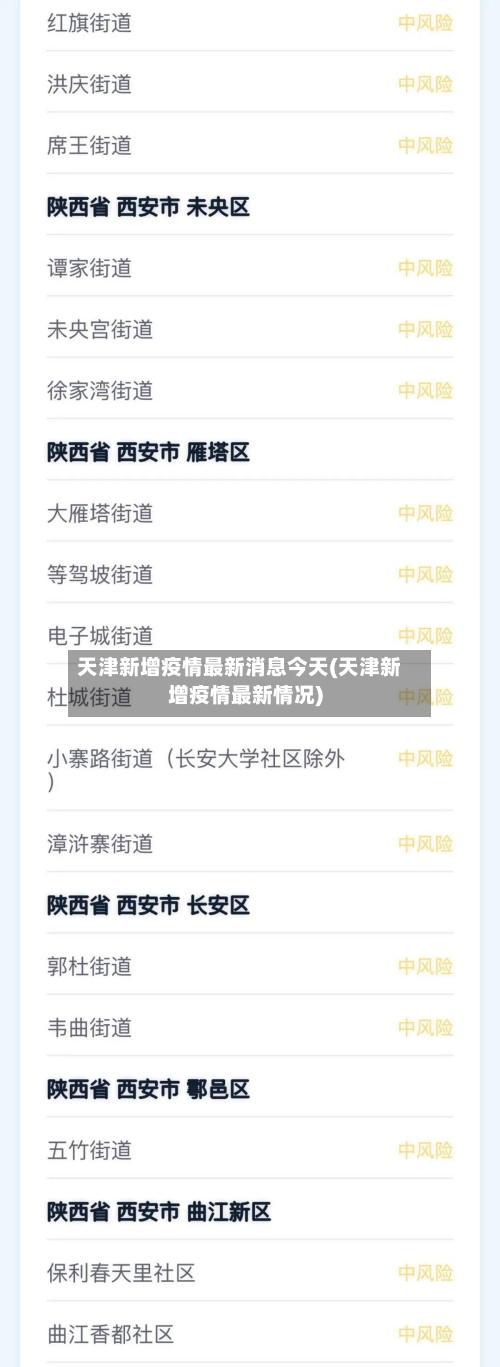 天津新增疫情最新消息今天(天津新增疫情最新情况)
