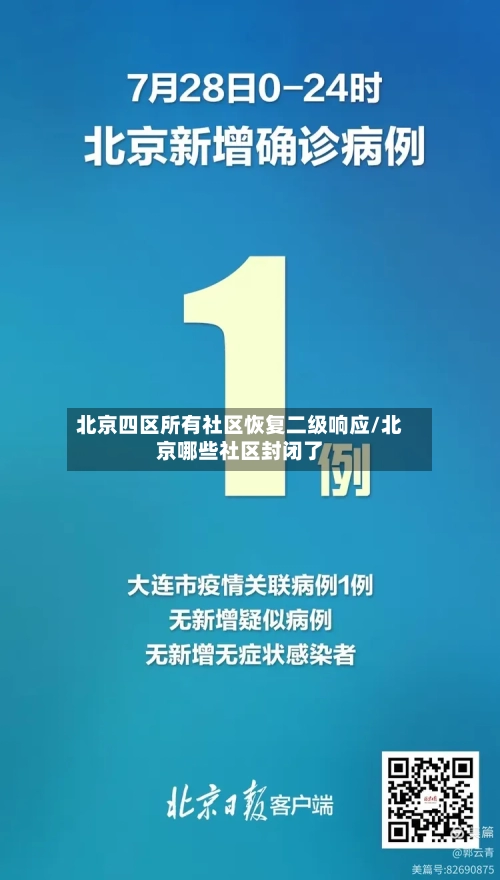 北京四区所有社区恢复二级响应/北京哪些社区封闭了-第3张图片