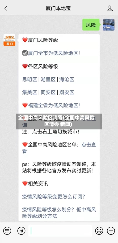全国中高风险区清零(全国中高风险区清零 新闻)