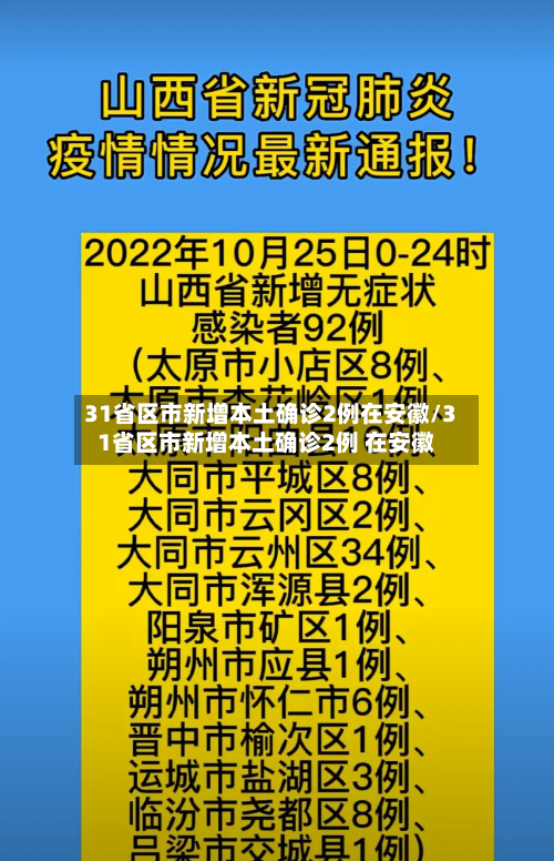 31省区市新增本土确诊2例在安徽/31省区市新增本土确诊2例 在安徽