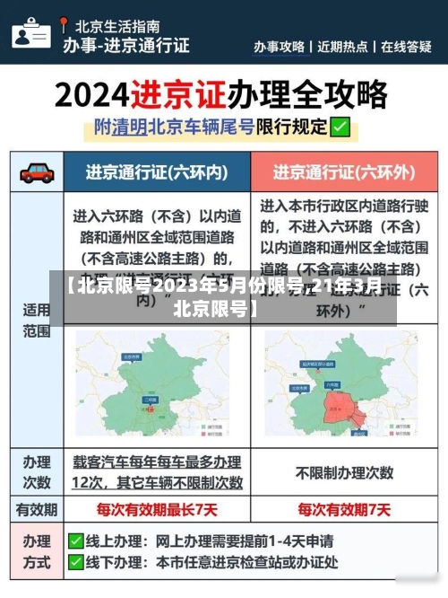【北京限号2023年5月份限号,21年3月北京限号】