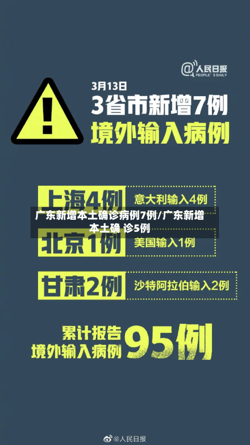 广东新增本土确诊病例7例/广东新增本土确 诊5例-第2张图片