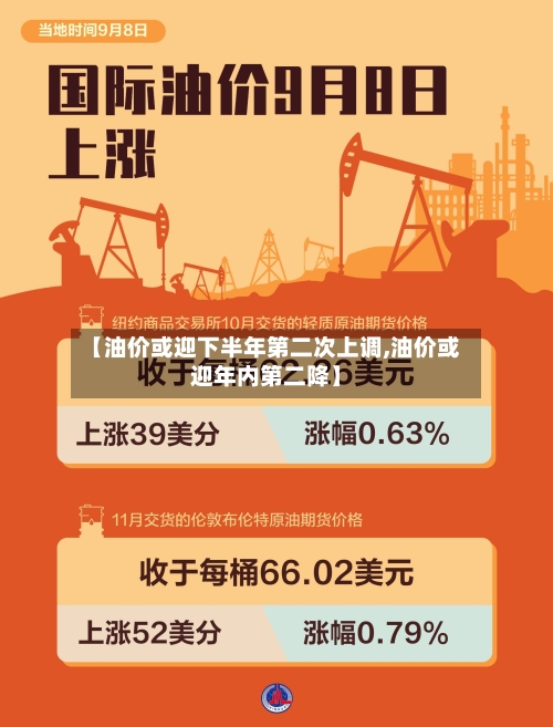 【油价或迎下半年第二次上调,油价或迎年内第二降】